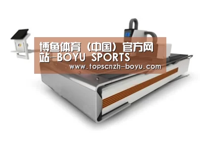 产品名称三