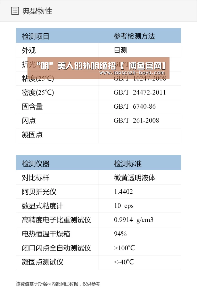 博鱼体育