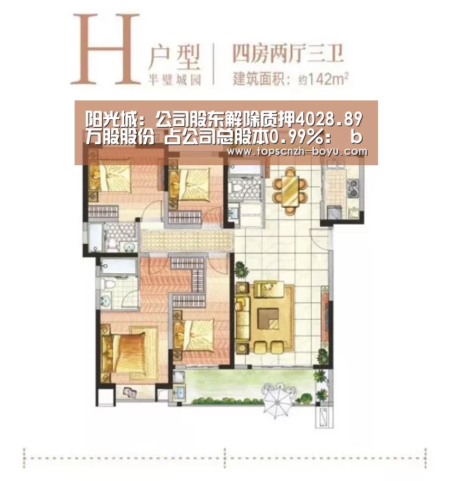 阳光城：公司股东解除质押4028.89万